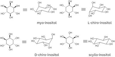 Exploring the potential of myo-inositol in thyroid disease management: focus on thyroid cancer diagnosis and therapy